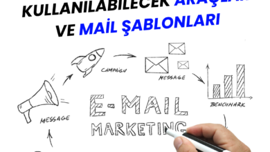 mail marketing araçları ve mail marketing şablonları