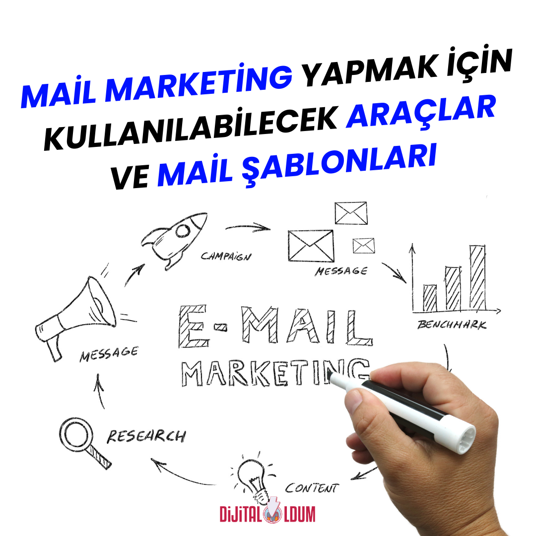 mail marketing araçları ve mail marketing şablonları