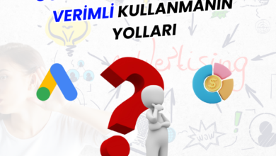 google ads bütçe belirleme